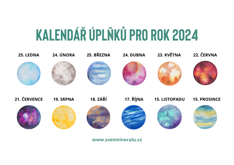 kalendář úplňků 2024